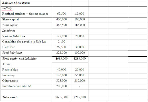 ACCTG 211 Assignment 4 Answer Booklet